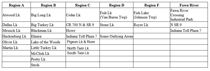 What Region am I in? 3-13-2026